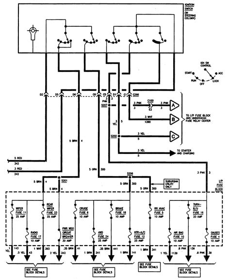 Modifications: How to Safely Modify the Wiring Diagram to Suit Your Needs