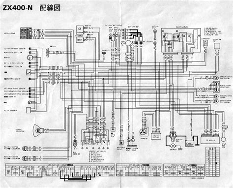 Modifications Image