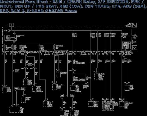 Modifications and Upgrades: Adapting the Wiring Diagram