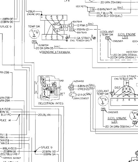 Modifications and Upgrades: Chevy K10 Wiring Considerations