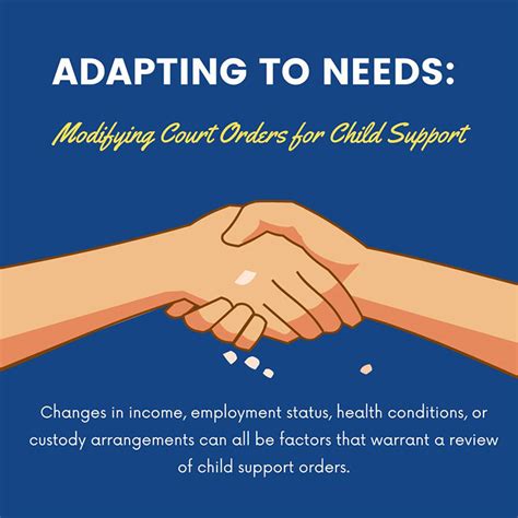 Modifying Child Support Orders: Adapting to Changing Circumstances