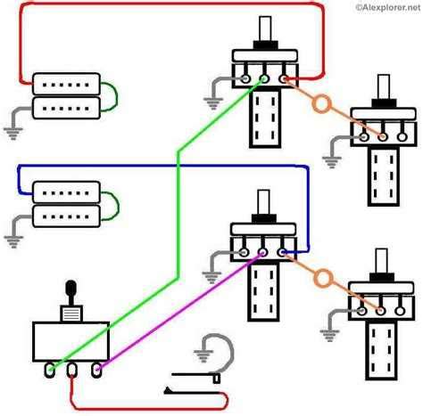 Modifying or Customizing Wiring Configurations