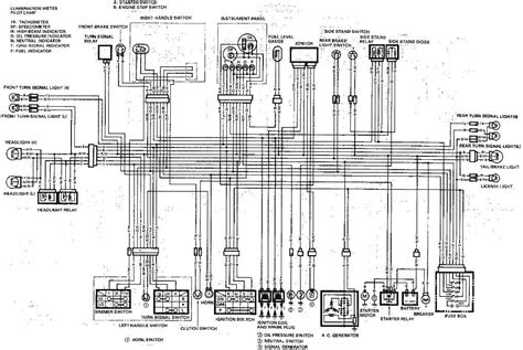 Modifying the Wiring for Customizations or Upgrades