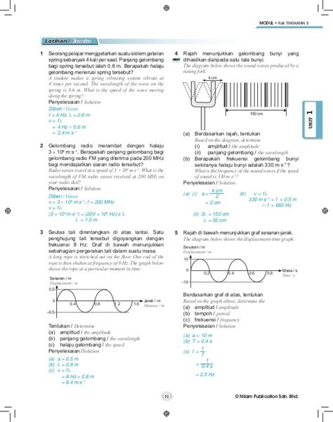 Modul Soalan Fizik Tingkatan 4
