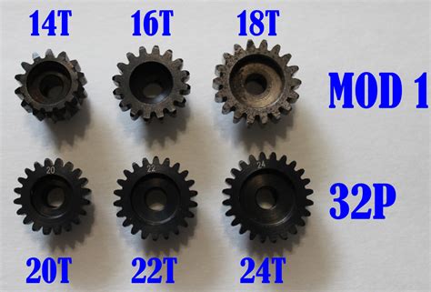 Module 0.5 Gear Types