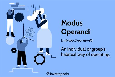 Modus Operandi