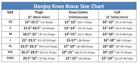 Modvel Knee Brace Size Chart