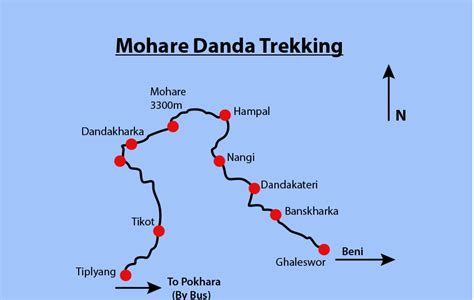 Mohare Danda trek map