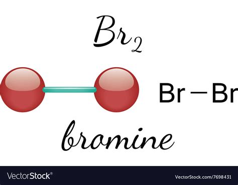 Molecular Geometry of Br2