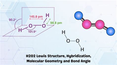Molecular Geometry of H2O2