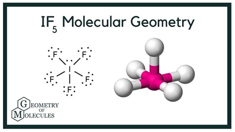 Molecular Geometry of IF5