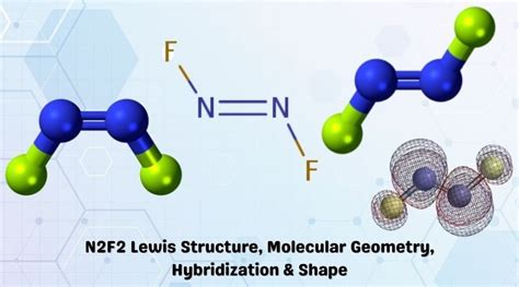 Molecular Geometry of N2F2