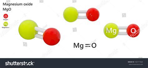 Molecular Structure of Magnesium Oxide (MgO)