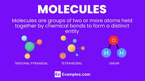 Molecules
