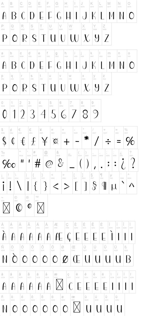 Mom\'s Typewriter Font | dafont.com