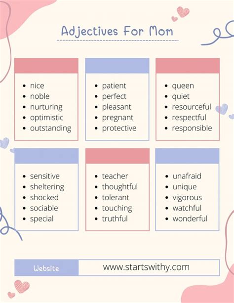 Download Mom Adjective Cameo