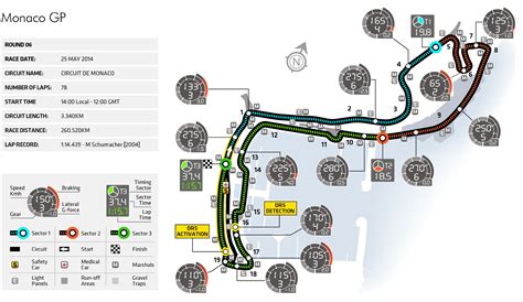 Monaco Gp Circuit Map