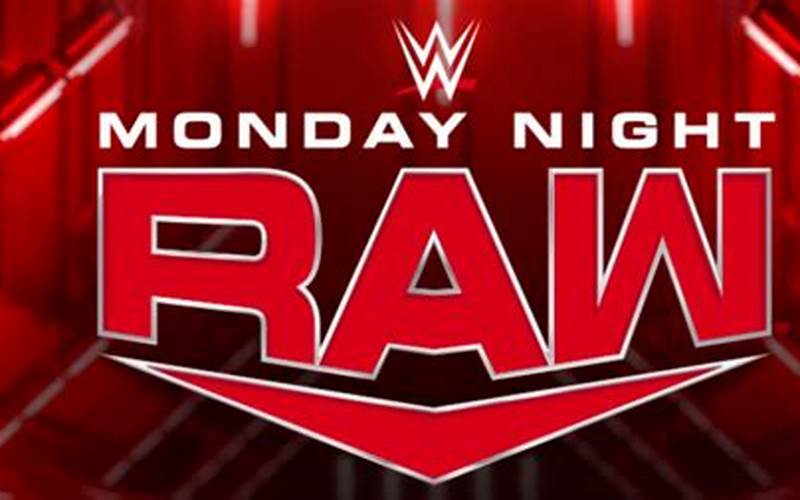 Monday Night Raw Future
