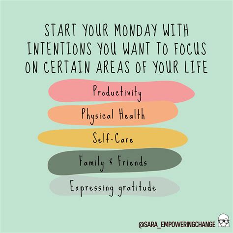 Monday Healthy Motivation Quotes