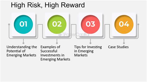 Monday Qualifying: High Risk, High Reward