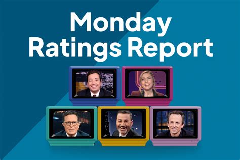 Monday-Tuesday Ratings