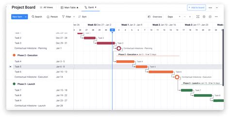 Monday.com Gantt Chart
