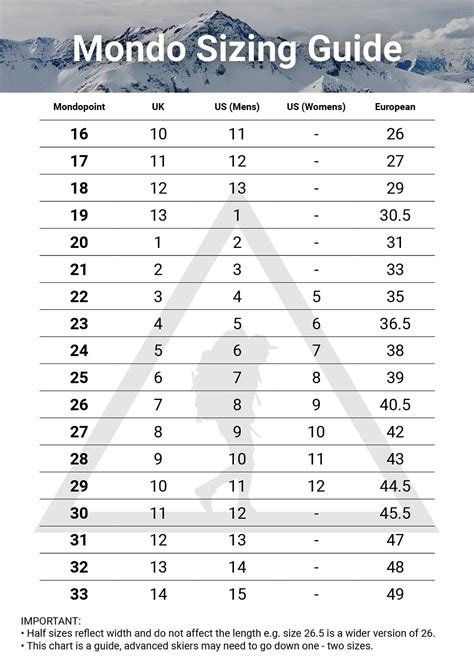 Mondo Point Size Chart