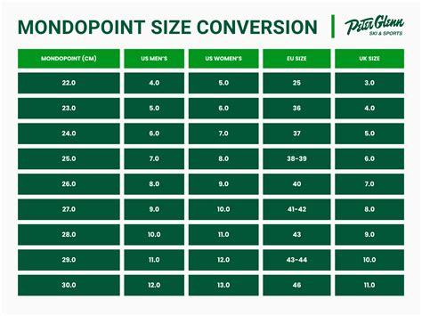 Mondopoint Ski Boot Size Chart