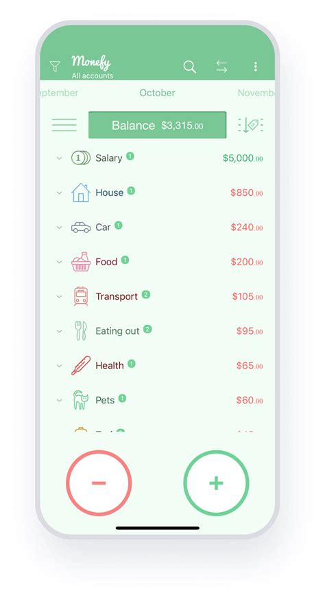 Monefy Handy personal finance management tool for Android and iOS