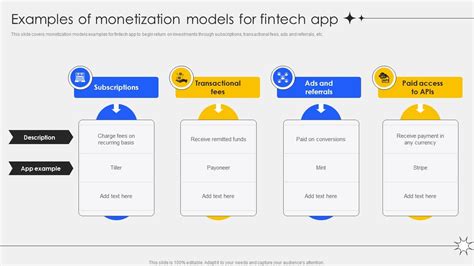 Monetization through multiple models