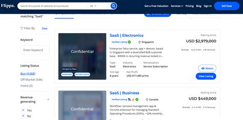 Monetizing compromised websites