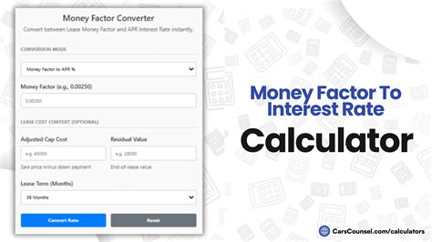 Money Factor Converter