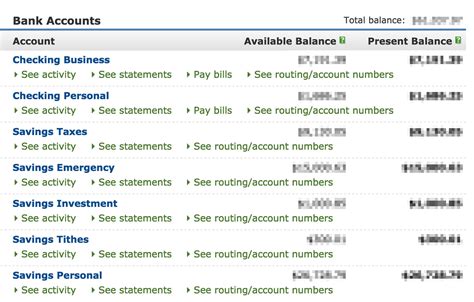 Money In Account Today