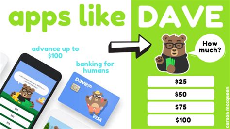 Money Loan Apps Like Dave