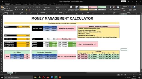 Money Management Saham Excel