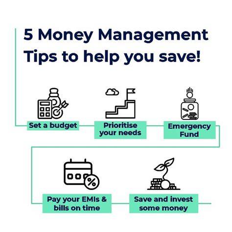 Money Management Tips