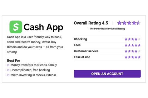 Money Now Through Cash App Reviews