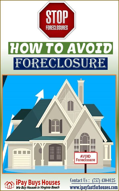Money To Stop Foreclosure