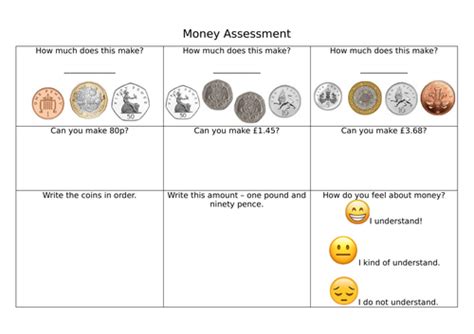 Money assessment