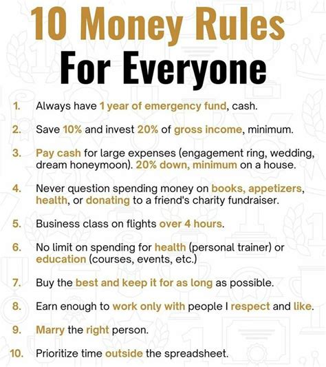 Money rules