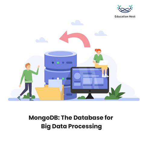 MongoDB Big Data Ease of Use
