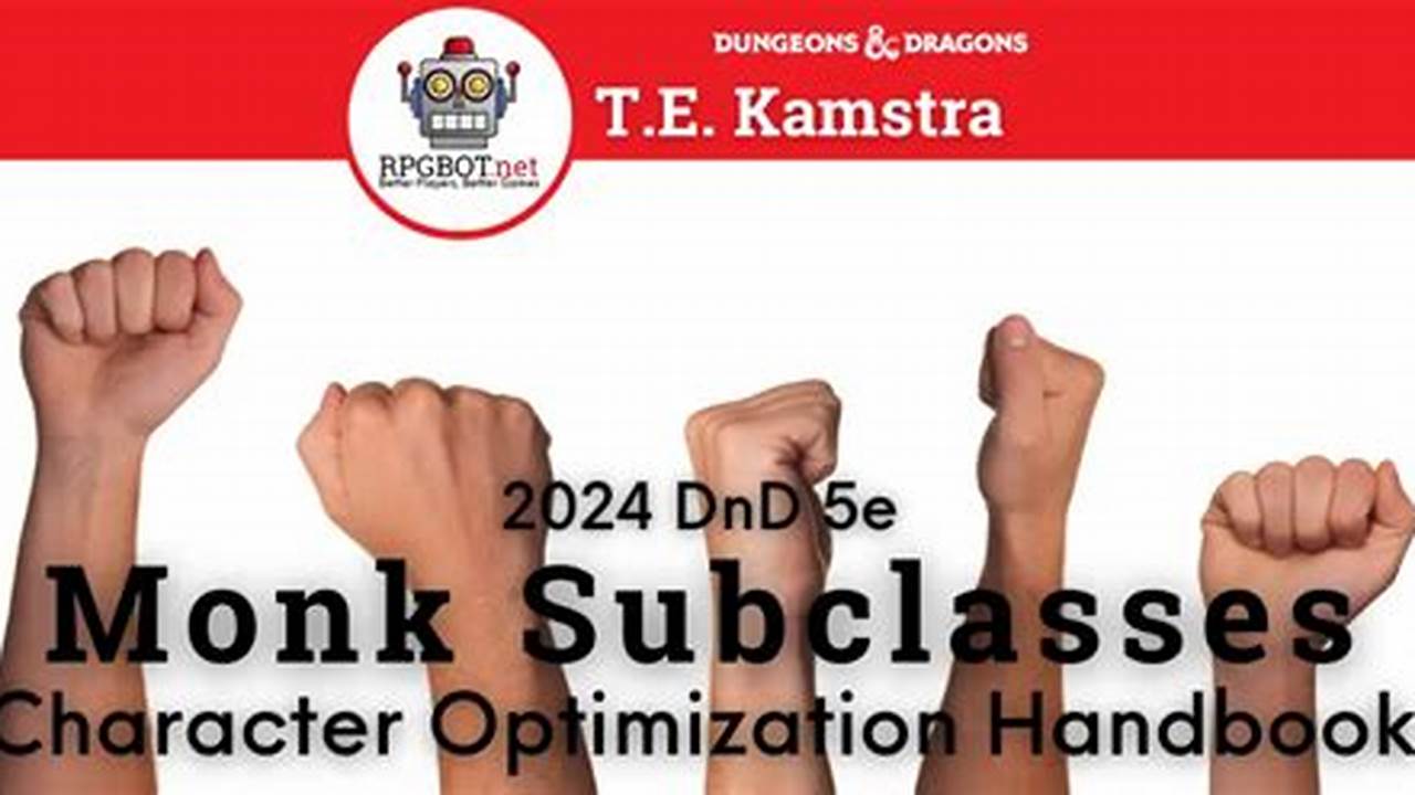Monk 2024 Subclasses