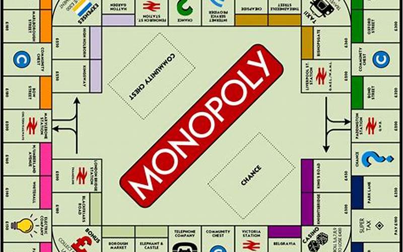 Monopoly Origins
