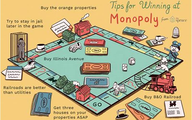 Monopoly Strategy