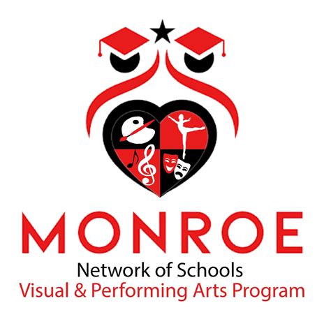 Experience Artistic Excellence at Monroe Academy for Visual Arts & Design - A Premier Institution for Creative Education
