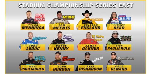 Monster Jam 2024 Events