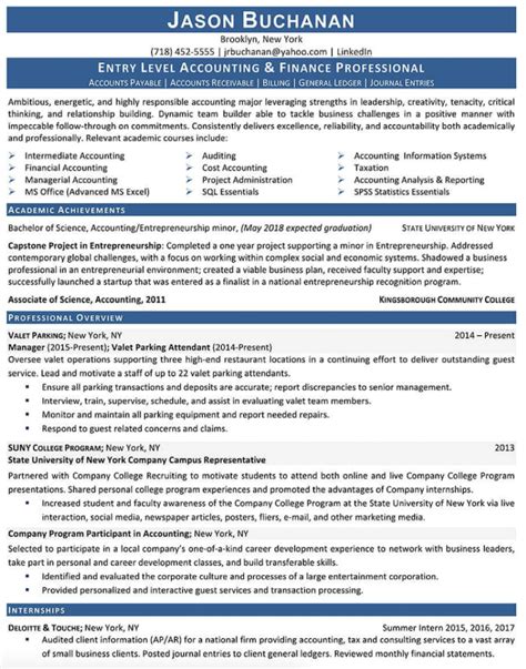 Monster Resume Review