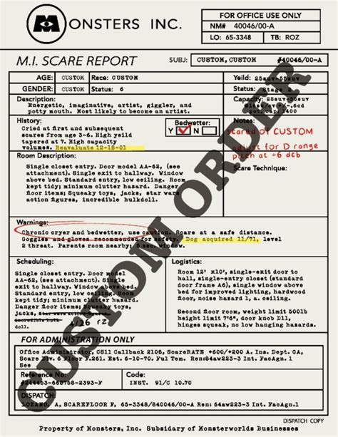 Monsters Inc Scare Report Template