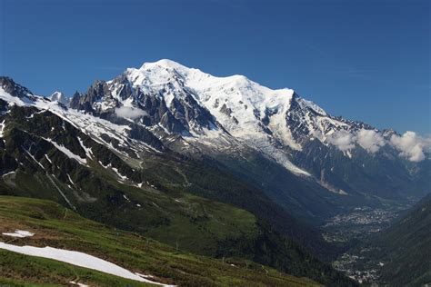 Mont Blanc