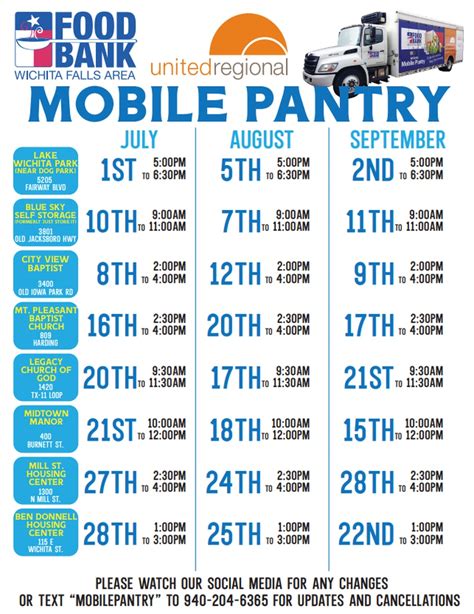 Montgomery County Food Bank Calendar